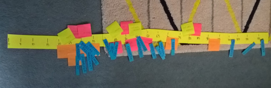A timeline with now being about 25 years old. Manslaughter, kidnapping, and murder are life sentences. Crimes involving lying, stealing, and rape are scattered from 50 years old to 75 years old, the age of retirement. Other crimes are clustered from 25 to 35 years old.